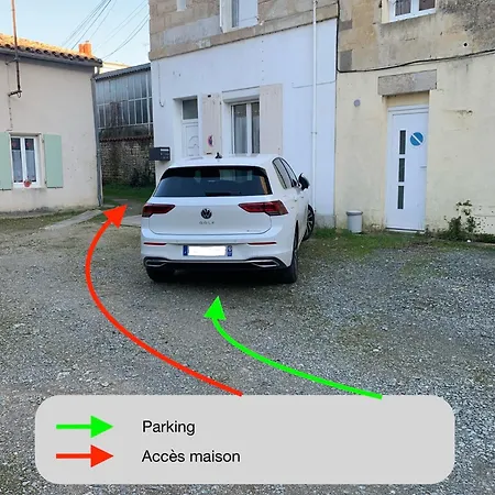 Maison - Centre-ville - Equipee Niort